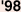 1998