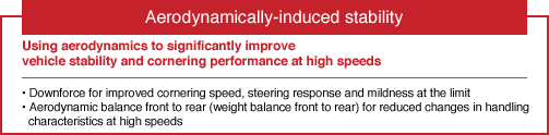 Aerodynamicaiil-induced stability