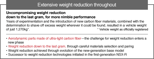 Extensive weight reduction throughout